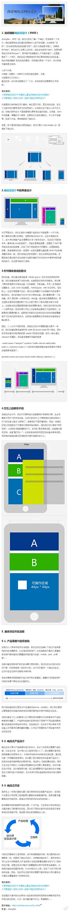 【推荐！漫谈响应式网页设计】作者：zhongfan 是时候来深入认识一下响应式设计咯！全文阅读→http://t.cn/8F9bEnL