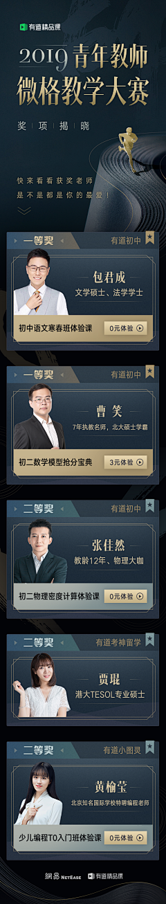 Mingziyaohaoting采集到人物介绍