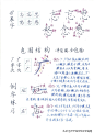 硬笔书法教案之上下结构的书写，无师自通进阶之旅