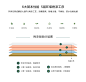 现代简约板式床1.2米1.5米双人床榻榻米床高箱储物床单人床收纳床-tmall.com天猫