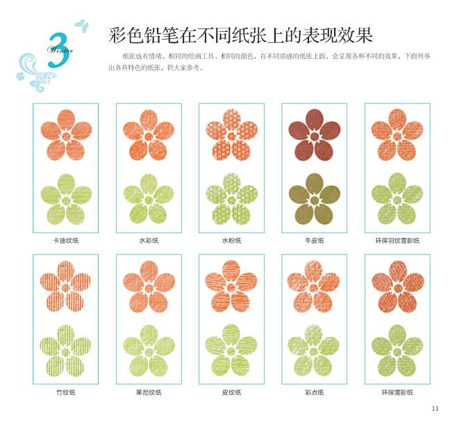 #小清新#色铅笔#绘画#治愈系#72色#...