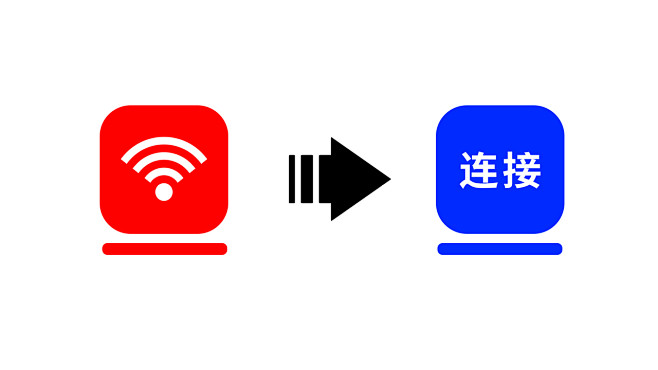 wifi 信息流