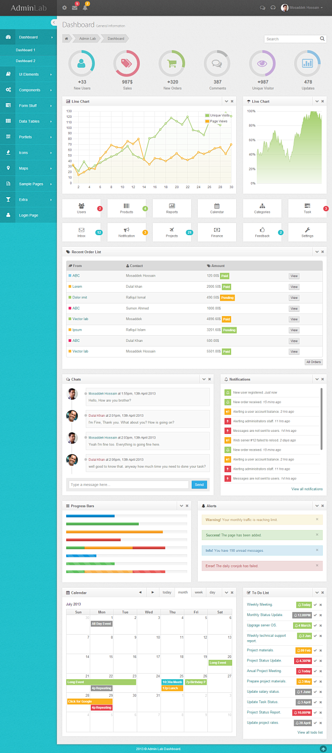 Admin Lab Dashboard