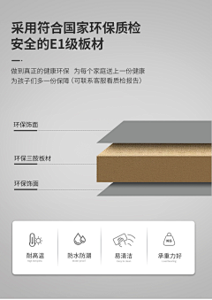 上个b班采集到详情页
