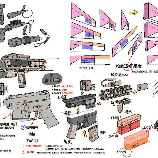 #资源君# 【新手学画】步枪绘画参考资料...