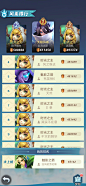 排行榜 (7)