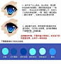 #绘画学习# 动漫人物眼睛的详细讲解绘制方法教程！画不好眼睛的快马住学习~（（作者：@蓝Hallelujah）