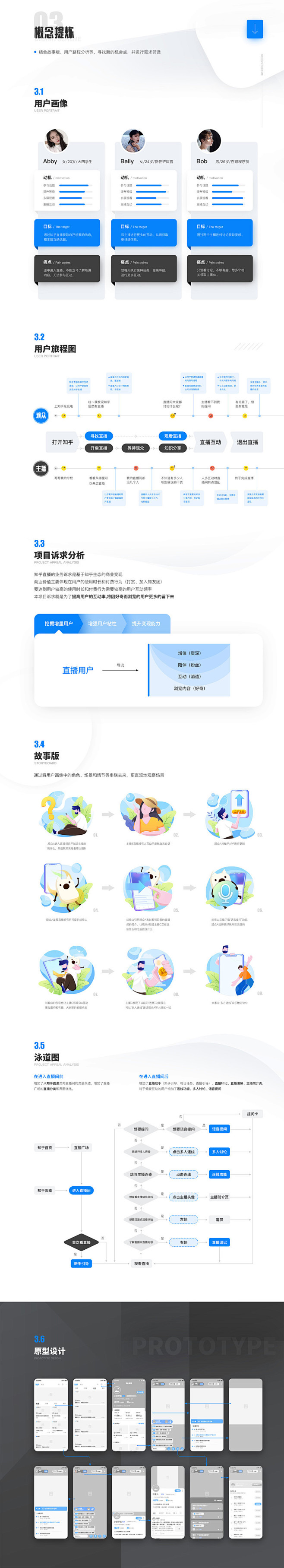 知乎直播互动设计提案-UI中国用户体验设...