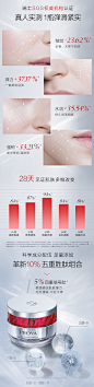 【圣诞礼物】珀莱雅红宝石面霜六胜肽深层补水保湿紧致抗皱抗初老-tmall.com天猫