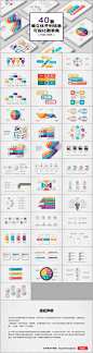 40页微立体并列关系可视化信息PPT图表