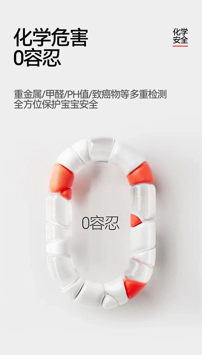 【卖点可视化】电商详情页“0添加”卖点如...