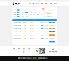 汤面不要面采集到金融P2P理财-网页设计