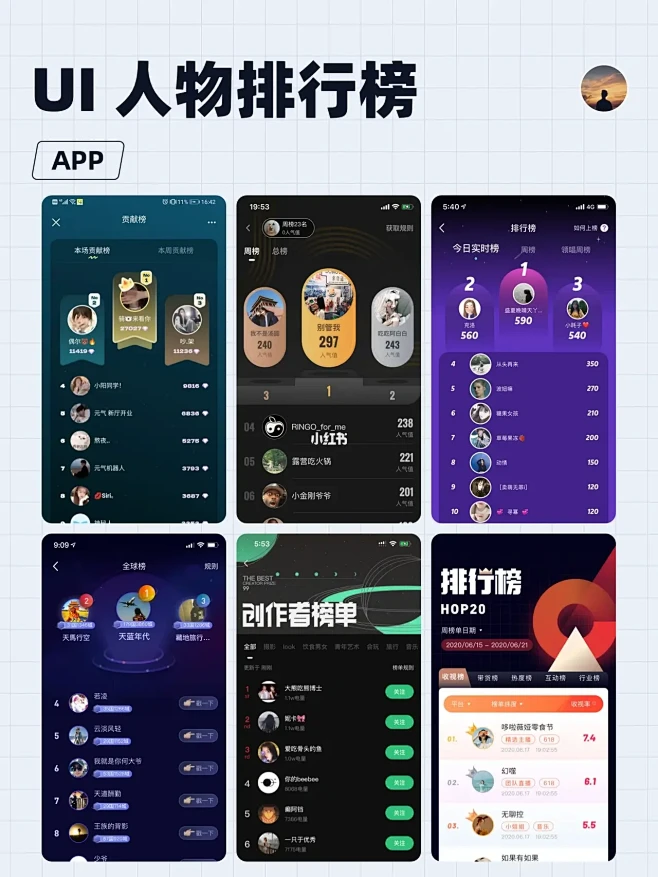 UI设计｜排行榜设计-花瓣网