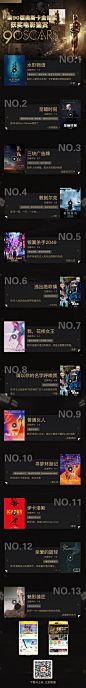 第90届奥斯卡金像奖获奖电影鉴赏