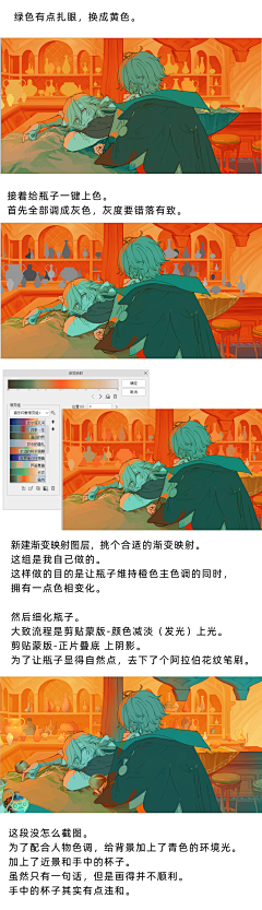 在下福尔摸鱼采集到插画手绘学习教程