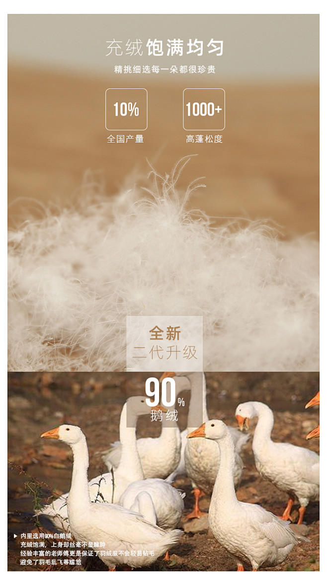 【反季福利专场】贵妇雪鹅~大毛领鹅绒羽绒服2020年中长收腰Y0048-淘宝网
