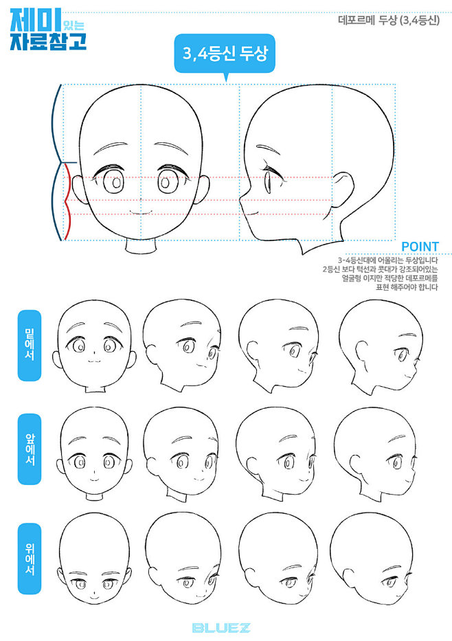 人体比例/人体素材/人体参考  不同年龄...