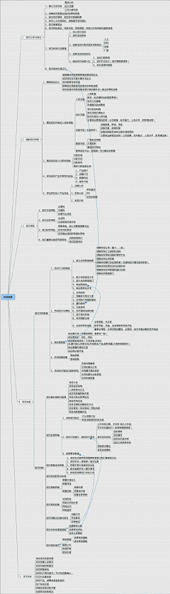 奔跑吧蛋炒饭采集到【UI】交互