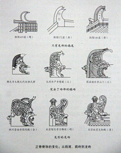 0木森林0采集到古建筑