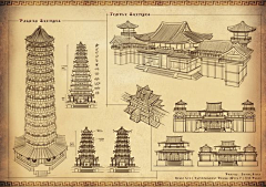 拖延病重的糯米驼子采集到中式