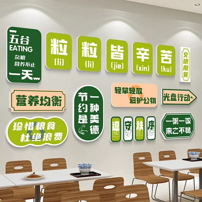 食堂餐厅文化墙设计与制作 - 小红书