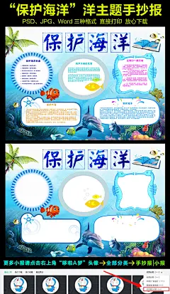 环保保护海洋科普科技手抄报学习小报#童话手抄报##word小报#