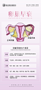 私密养护卵巢早衰-素材库-sucai1.cn
