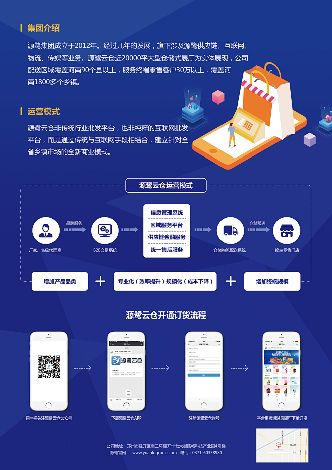 零售地推单页背面