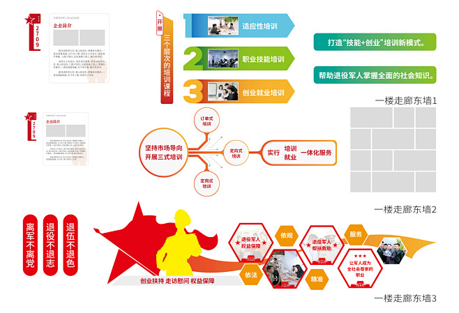军创园文化墙设计-古田路9号-品牌创意/...