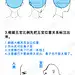 头部旋转教程分享-