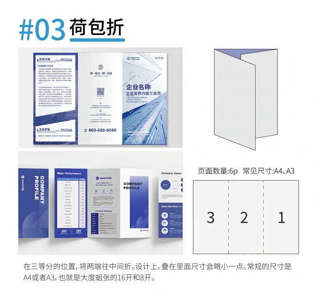 印刷物料：12种折页形式 - 小红书