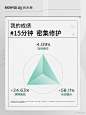 @润百颜 的个人主页 - 微博