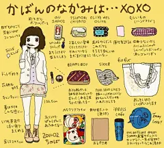 堆糖发现。。包包里小物件の手绘简笔画