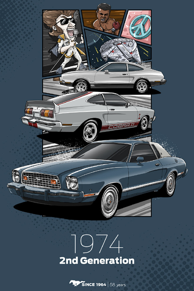 历代#福特Mustang#已就位 ，哪一...
