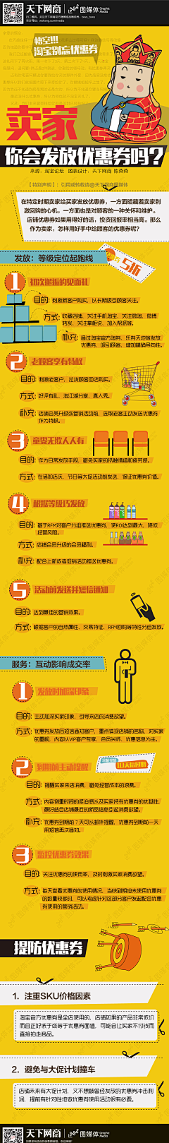 CynthiaWyy采集到微信