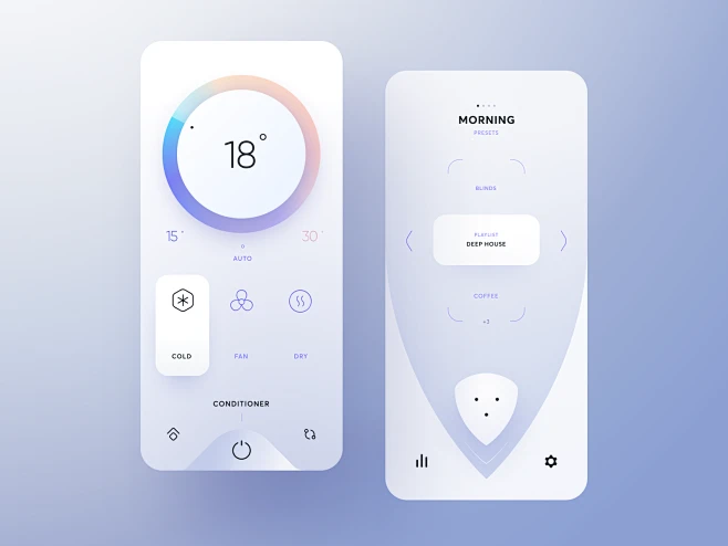Smart Home Center minimalistic design light uix home smart presets ...