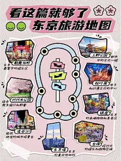 旅游路线｜小红书创意封面设计配图模板分享_6_双眼皮胖七_来自小红书网页版