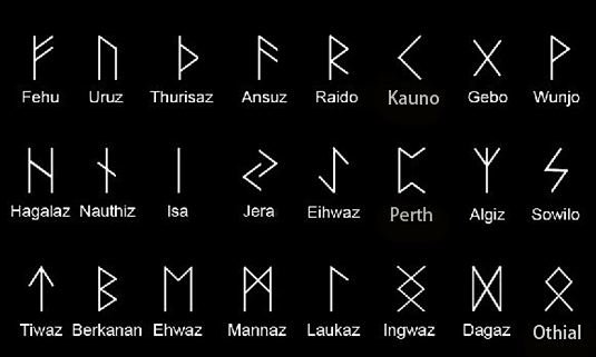 卢恩符文卢恩符文的魔法含义学魔法吧百度贴吧