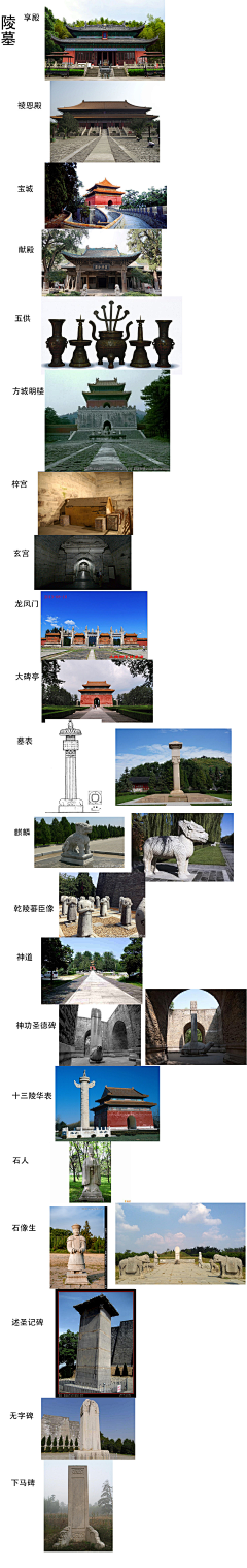 SkylerChen采集到中国古代工艺