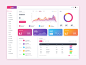 Analytics Admin UI Design gradient analysis graph admin template admin dashboard sitebar user interface dashboard ui dashboard colorful color analytics admin panel admin