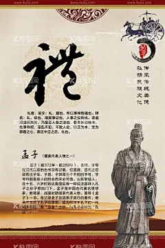 儒家文化海报  - 源文件下载【酷图网】儒家文化,国学,中国风,仁义礼智信,儒家五常,老子,孔子,关羽,孟子,商鞅,道德,遵德,守礼,美德,民族文化,中国花纹,山岚,回字纹,雕塑,雕像,马车,祥云,海报,招贴,展架,PSD分层,中国历史,历史名人,
