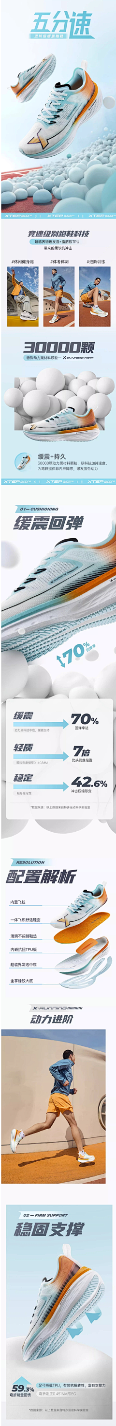 eylMeGwg采集到成人详情页-跑鞋