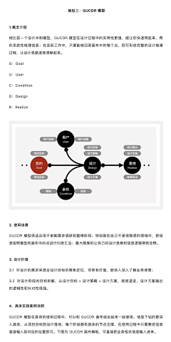 華～采集到规范