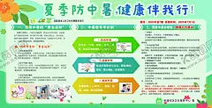 夏季防中暑健康伴我行 【酷图网】夏季防中暑,夏季,防暑,健康,选择,海报