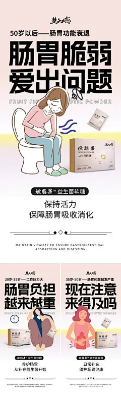 【南门网】海报 大字报 创意 减肥 瘦身 益生菌 卡通 微商 痛点