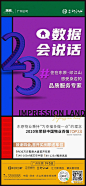 项目获奖