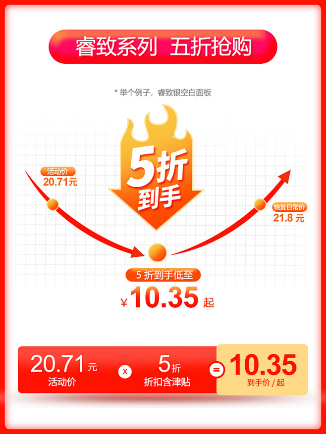 西门子开关插座睿致五孔usb睿智面板86...