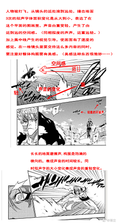 男人的浪漫采集到漫画