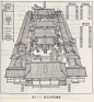 红楼梦建筑图解——贾氏宗祠鸟瞰图