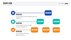 MoMoSays采集到PPT素材